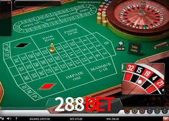 Descubra o Mundo do Cassino Online com 288bet